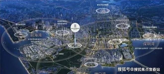 心-环境-户型-价格-地址-楼盘详情-配套-电话-交房时间-