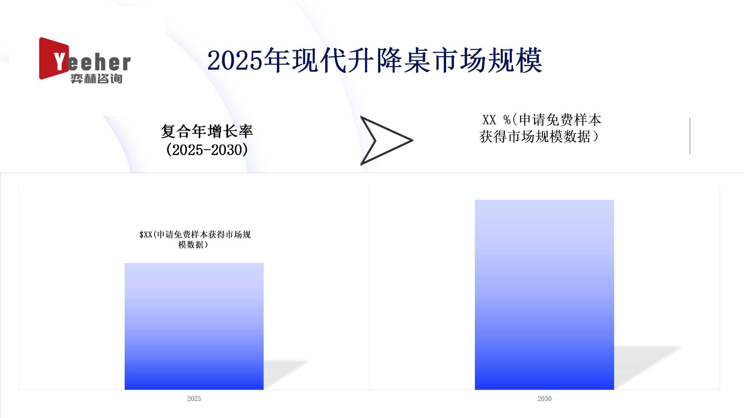 2025年现代升降桌市场不朽情缘手机版全